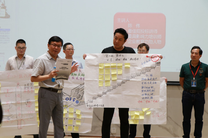 致勝未來,2019必須打贏的仗 記2019年金牌商學(xué)院(圖12) 致勝未來,2019必須打贏的仗 記2019年金牌商學(xué)院(圖12)